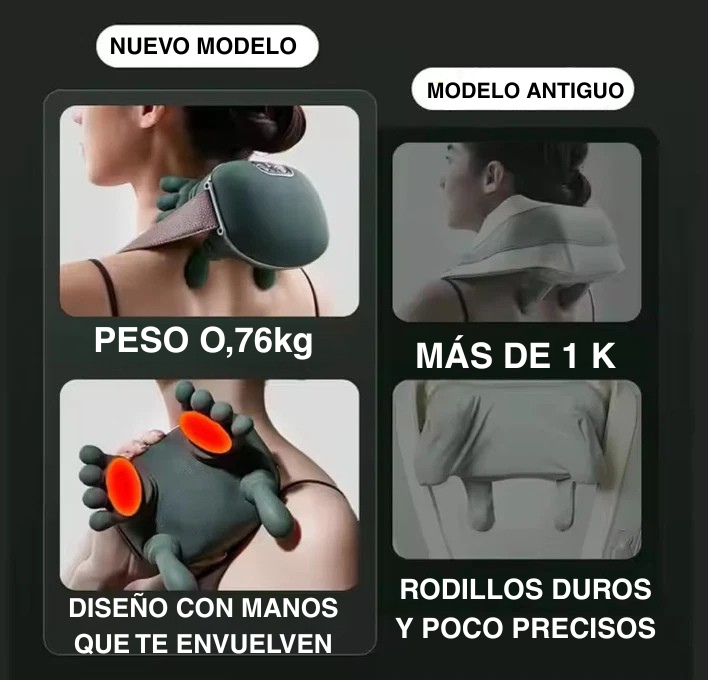 MASAJEADOR PREMIUN KYRA BLOOM